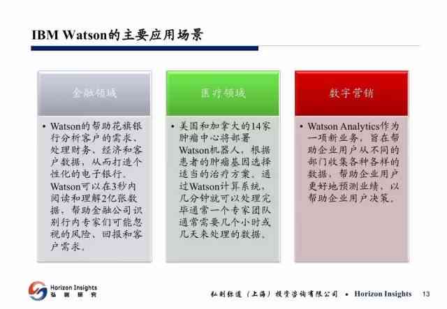 如何利用AI怎么生成一份高质量的价值分析报告：详细步骤解析