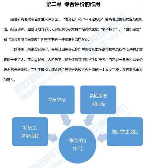 提升AI写作速度与精确度：全面指南助力高效内容生成与优化