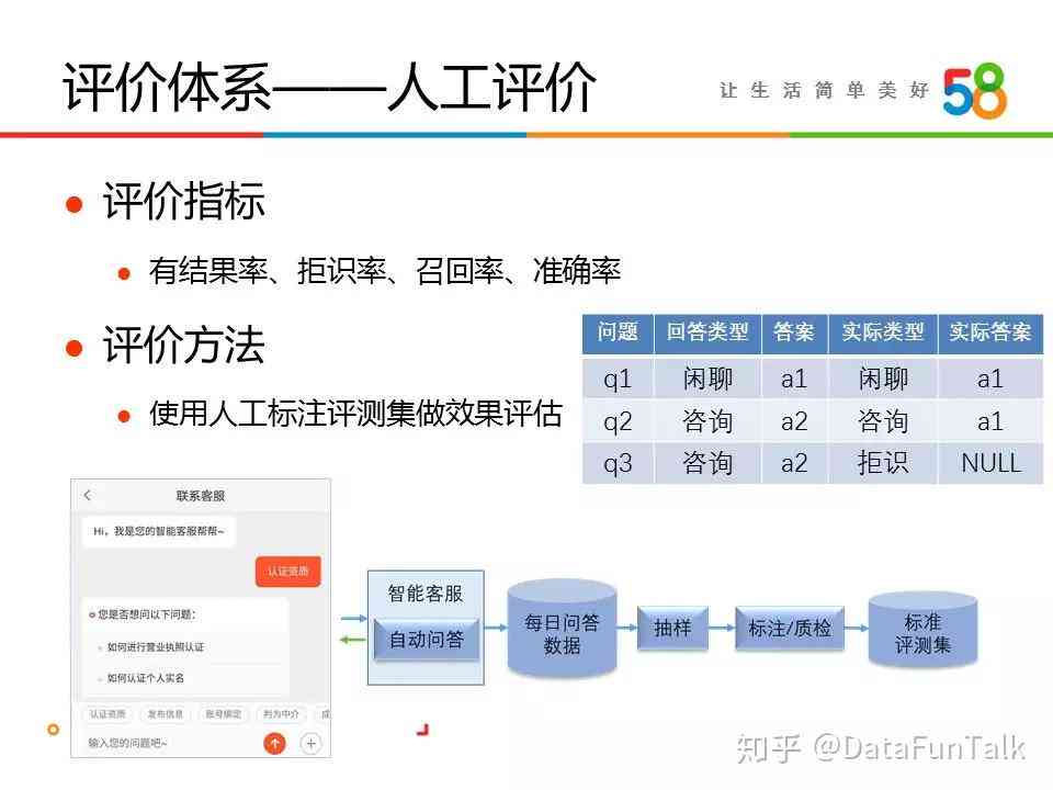 全方位跨境AI客服体验深度评测与优化建议报告