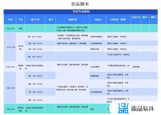 免费制作脚本：盘点免费脚本制作软件及网站资源