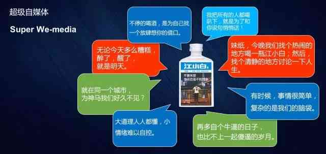 AI赋能：全方位打造爆款文案攻略，深度挖掘用户痛点实现高效吸引