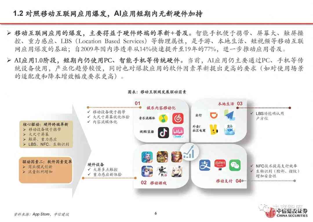 全面攻略：AI辅助生成需求分析报告的实战指南与用户痛点解决方案