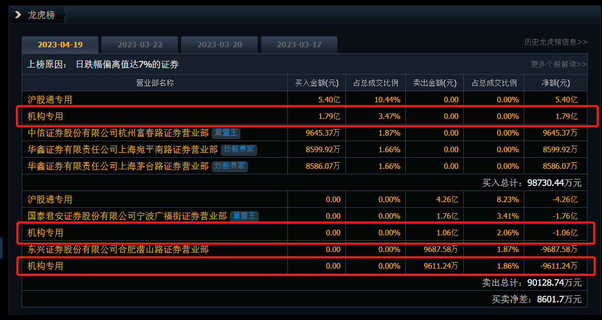 AI助阵：游戏脚本编写新篇章