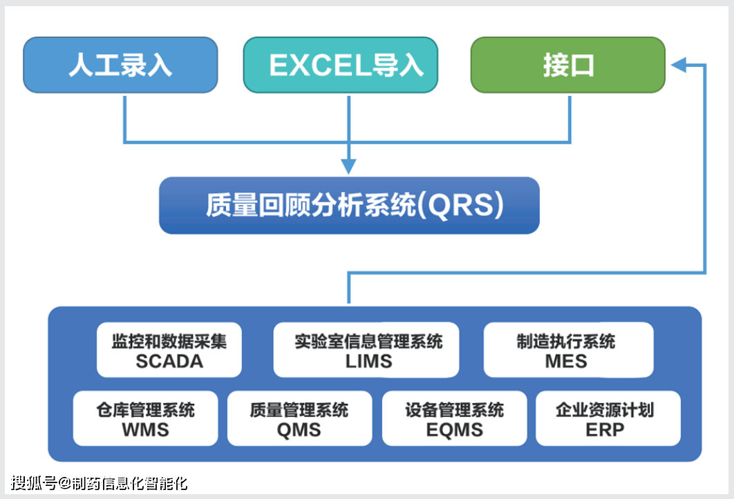 深入解析：AI生成分析报告的全流程指南与实用技巧