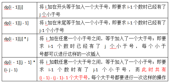 ai与市场营销：整合方案、招聘指南、计划书撰写、命名探讨及沙盘实训日记