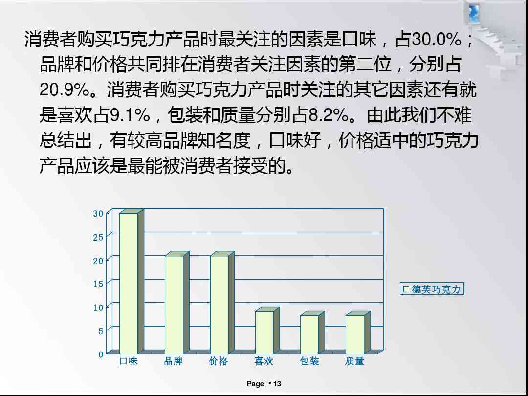 德芙巧克力市场洞察：消费者行为、偏好与购买动机深度分析