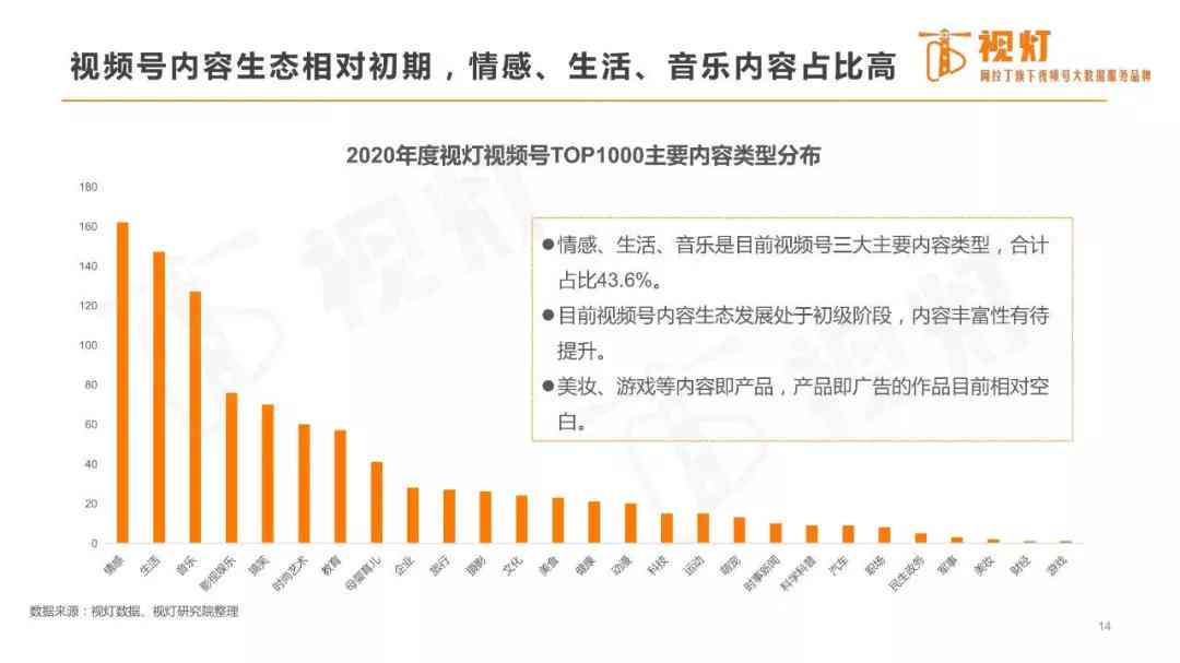 深度解析：AI影视解说文案技术的应用、优势与未来发展趋势分析报告