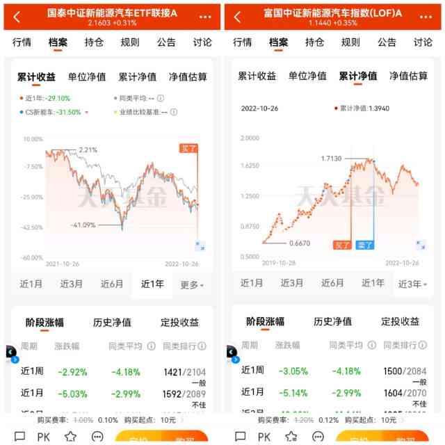 AI指数基金全景解析：投资策略、市场动态与未来趋势展望