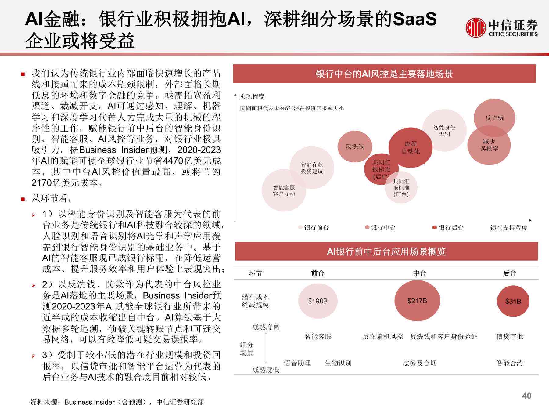 AI指数基金全景解析：投资策略、市场动态与未来趋势展望