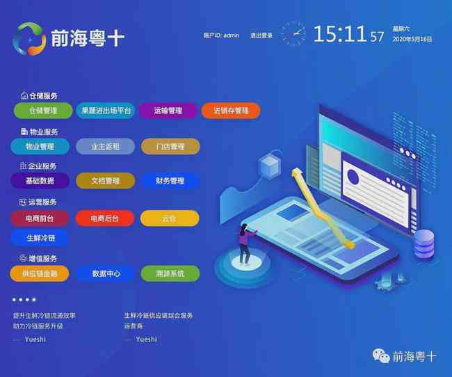 AI智能打造：全方位覆的产品传文案创作指南与范文精选