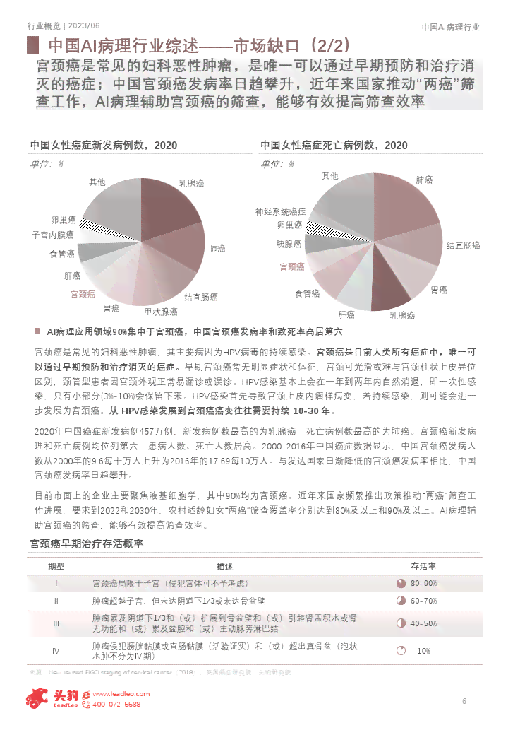 能不能ai写病历报告