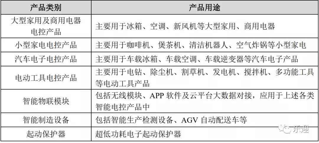 智能体检报告全面解析与深度解读服务，一键解答所有健疑问