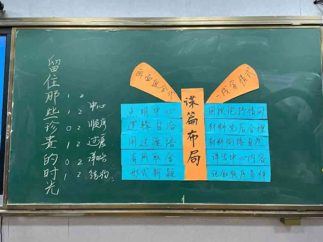 写作修改润色板书设计：教案与板书设计方案优化