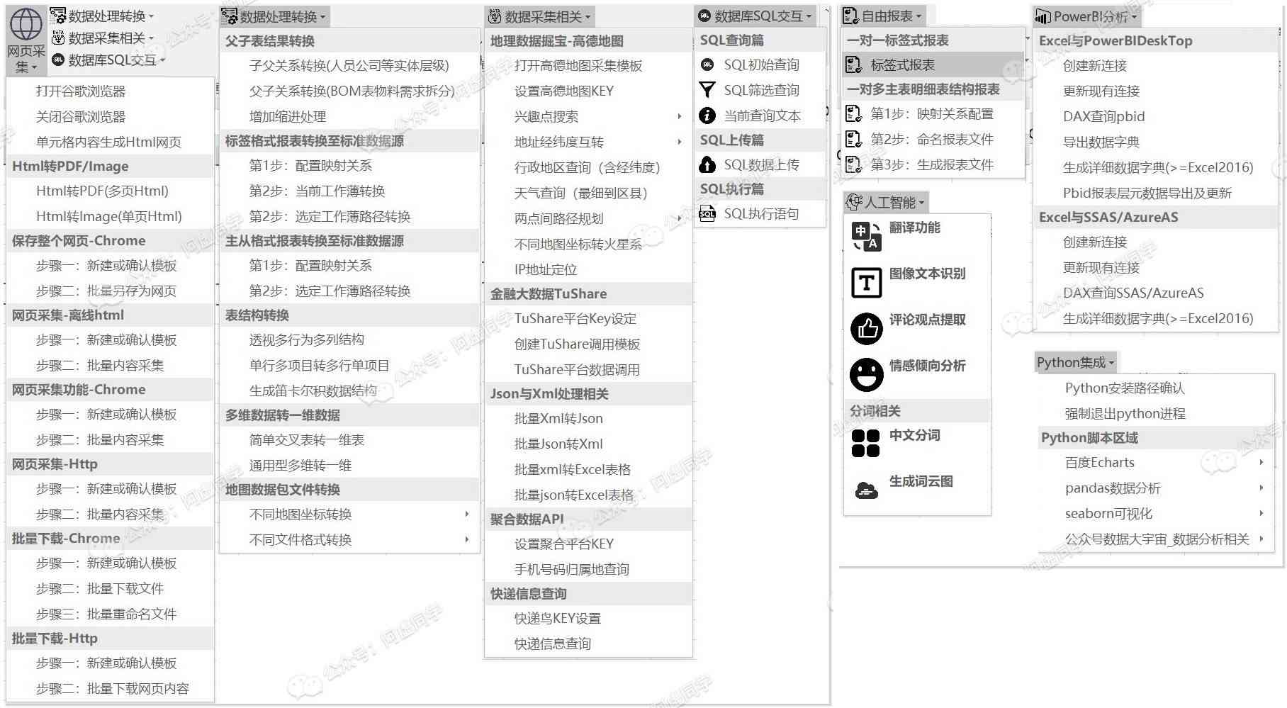 写作软件2021：排行榜前十名、免费版及热门推荐