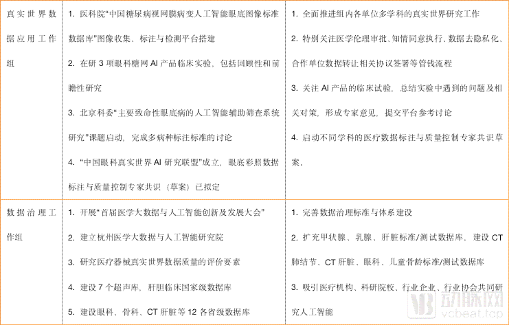 全面指南：智能AI成果报告审核要点与评估策略解析