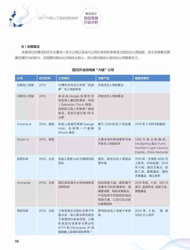 如何审核智能ai成果报告