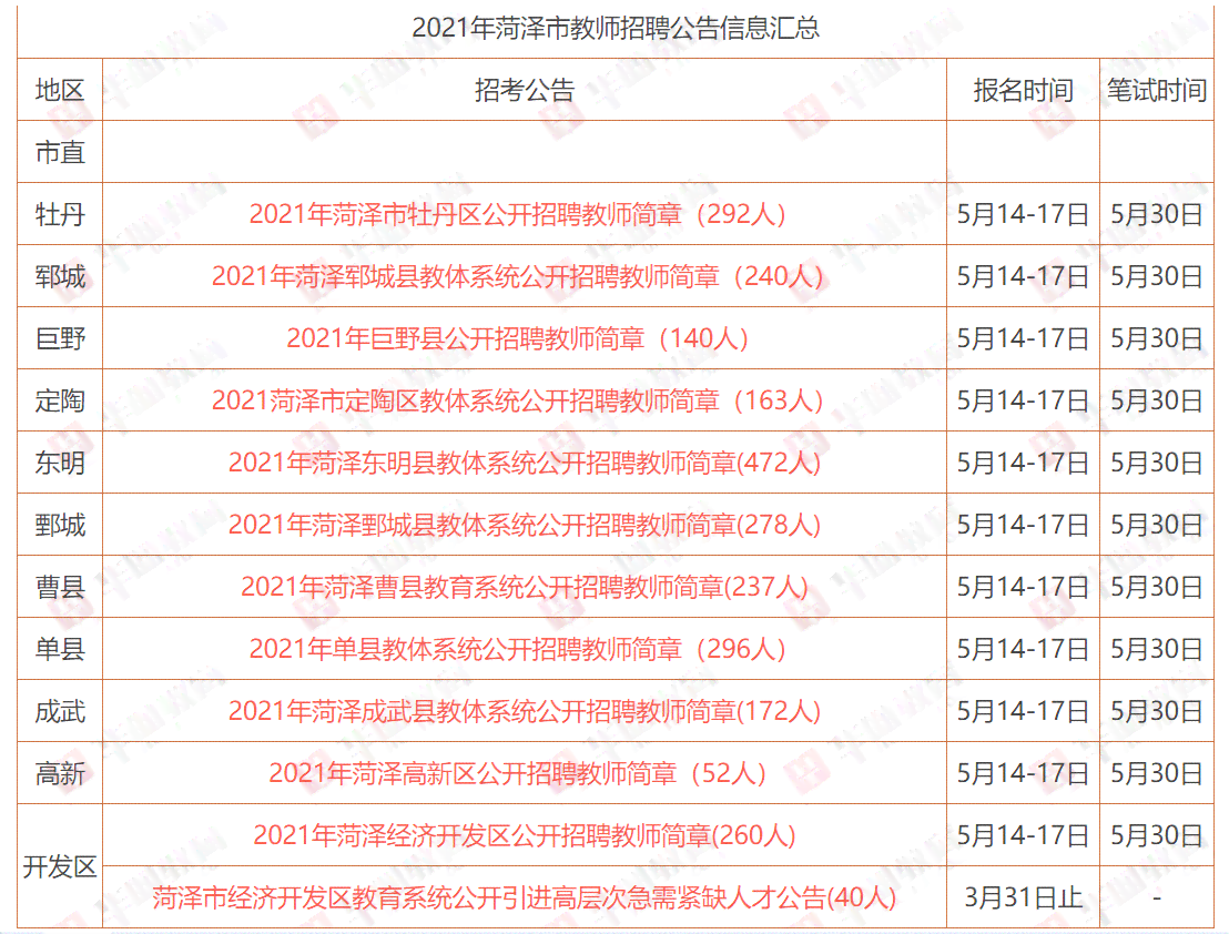 灵感创作类的工作有哪些：岗位、内容一览