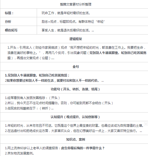 修改文案的工作叫什么-修改文案的工作叫什么工作