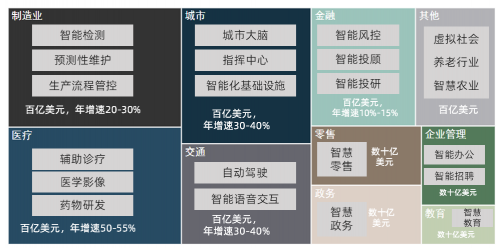 AI赋能输入法：打造全方位智能创作工具的革新之路