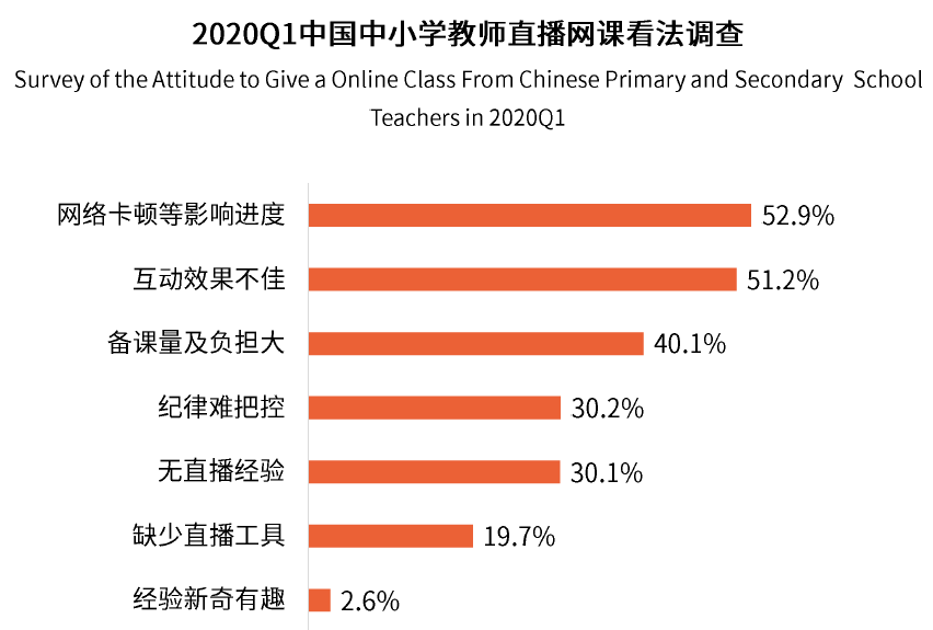 利用AI接单，赚钱潜力解析