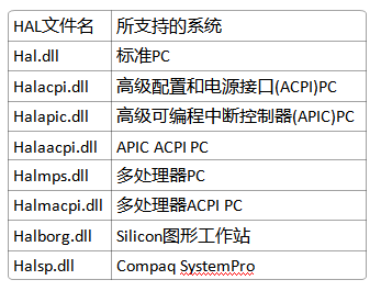 利用AI接单，赚钱潜力解析