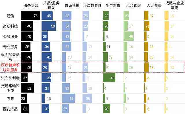 深度解析：AI芯片行业趋势与用户需求研究报告全景洞察