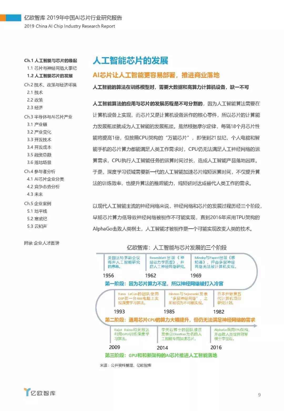 ai芯片研究报告