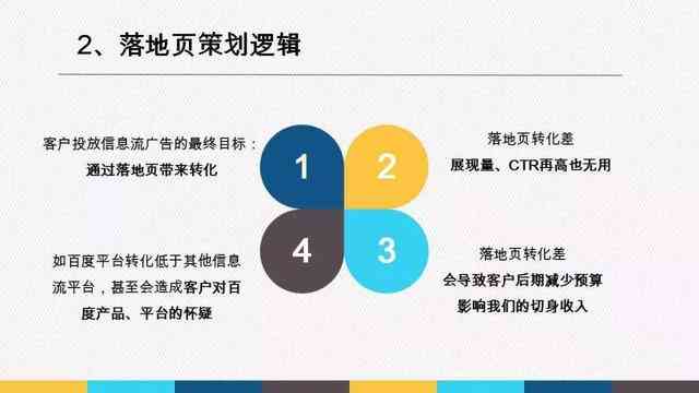 全面解析广告文案策划面试：高频问题与应对策略指南