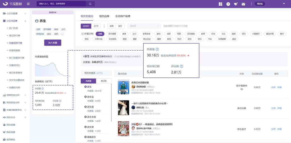 多功能小红书文案创作助手：一键生成创意内容，解决多种营销需求