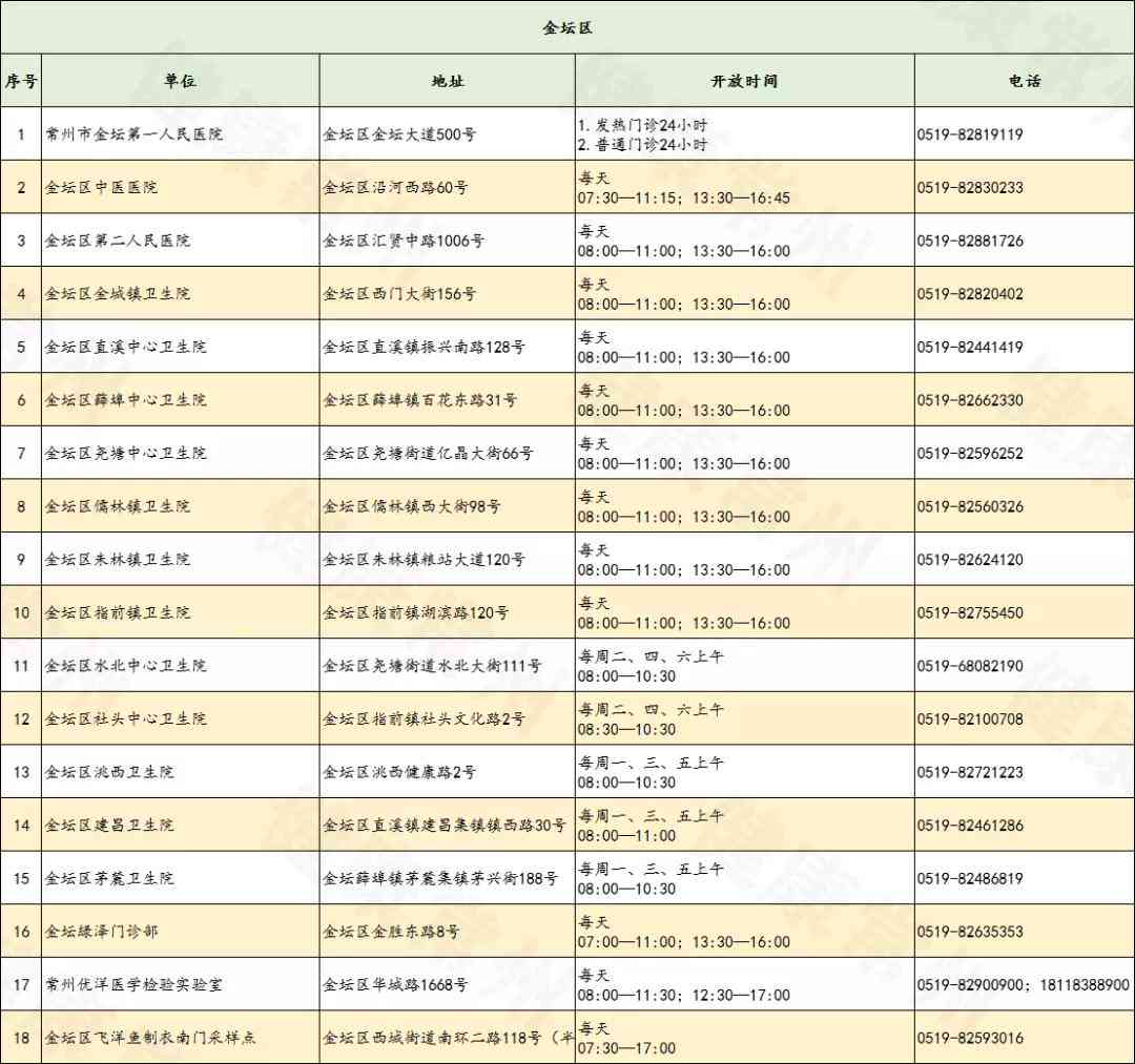 一键式操作：核酸检测报告在线查询与打印完整指南