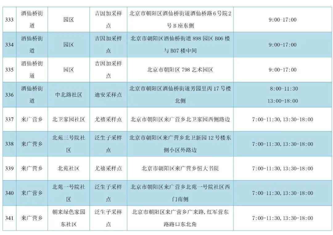 一键式操作：核酸检测报告在线查询与打印完整指南