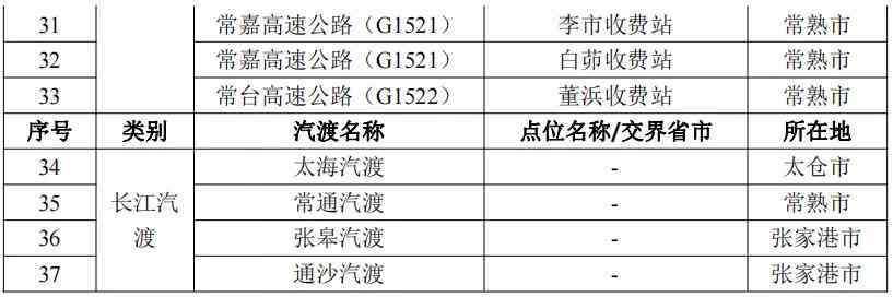 一键式操作：核酸检测报告在线查询与打印完整指南