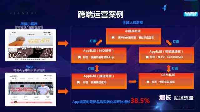 全方位揭秘361°广告文案：涵产品特点、用户评价与市场趋势