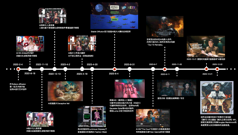 ai影视解说智能创作怎么做：实现原理与创作流程揭秘