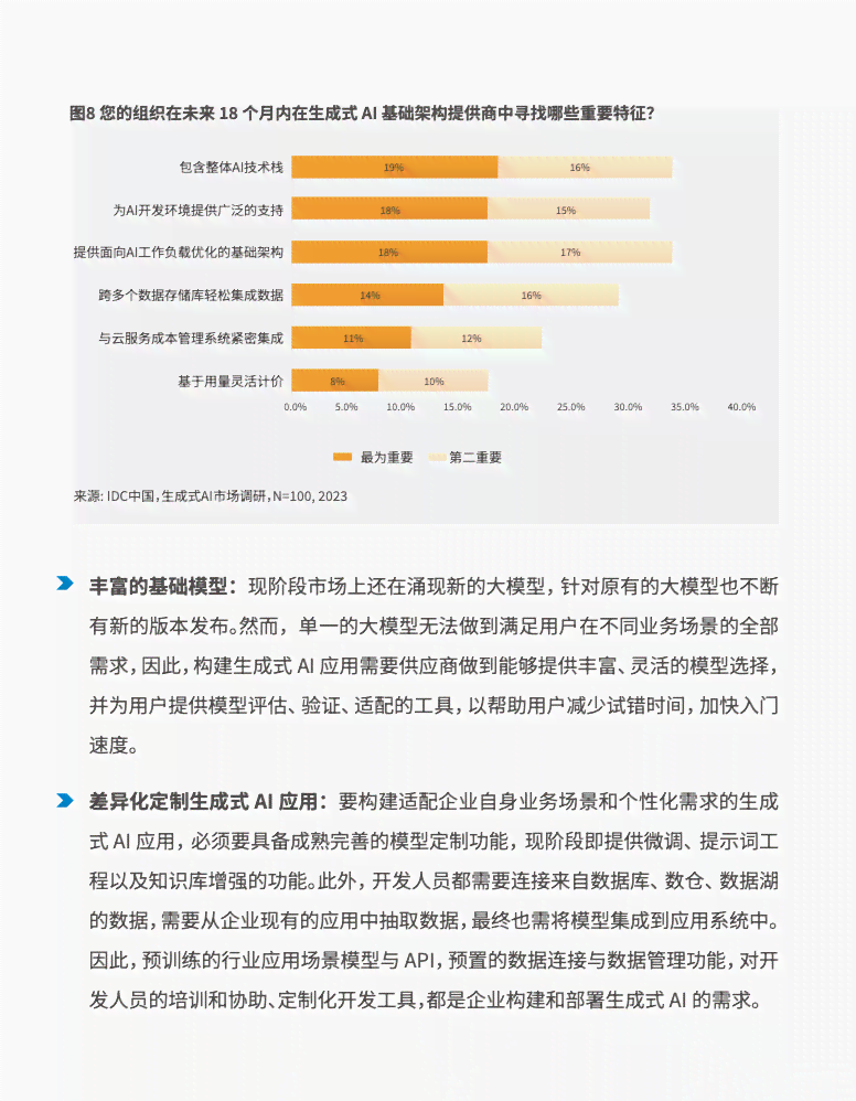 ai自我陈述报告