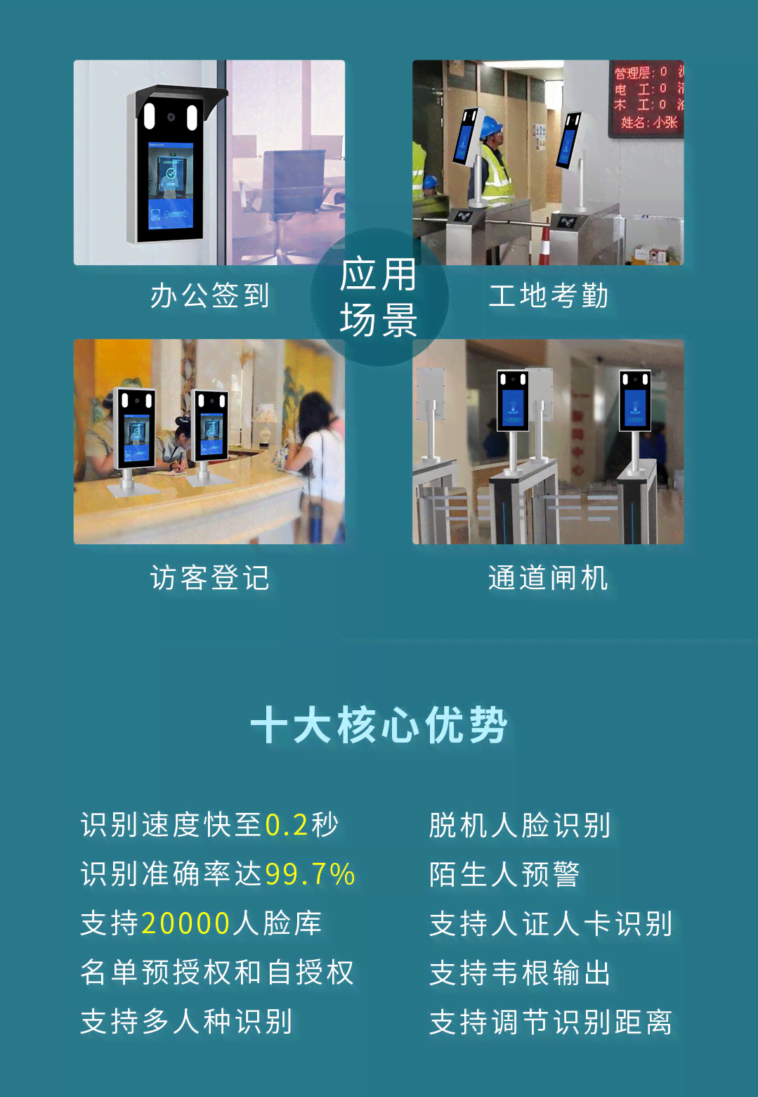 园区ai人脸识别文案模板