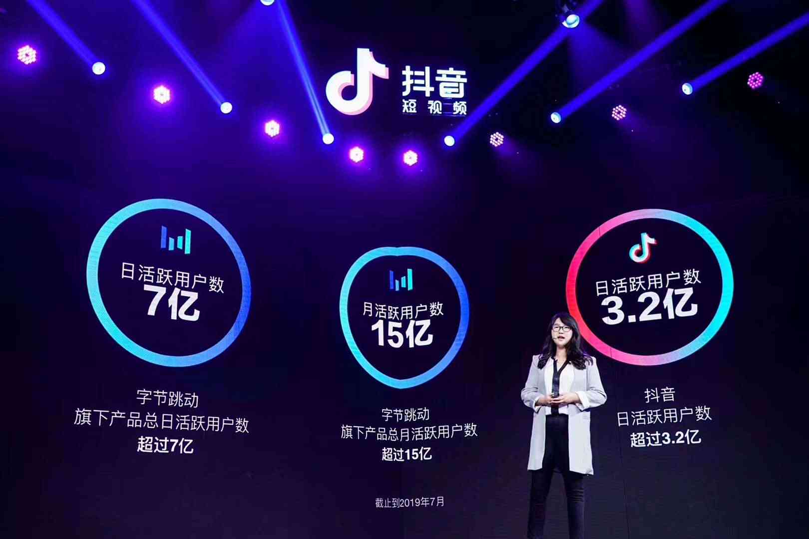 抖音内容生成如何调整创作方向：掌握AI技术，改变创作策略