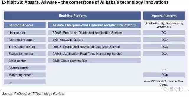 2021 AI 崩溃问题报告：全面解决之路