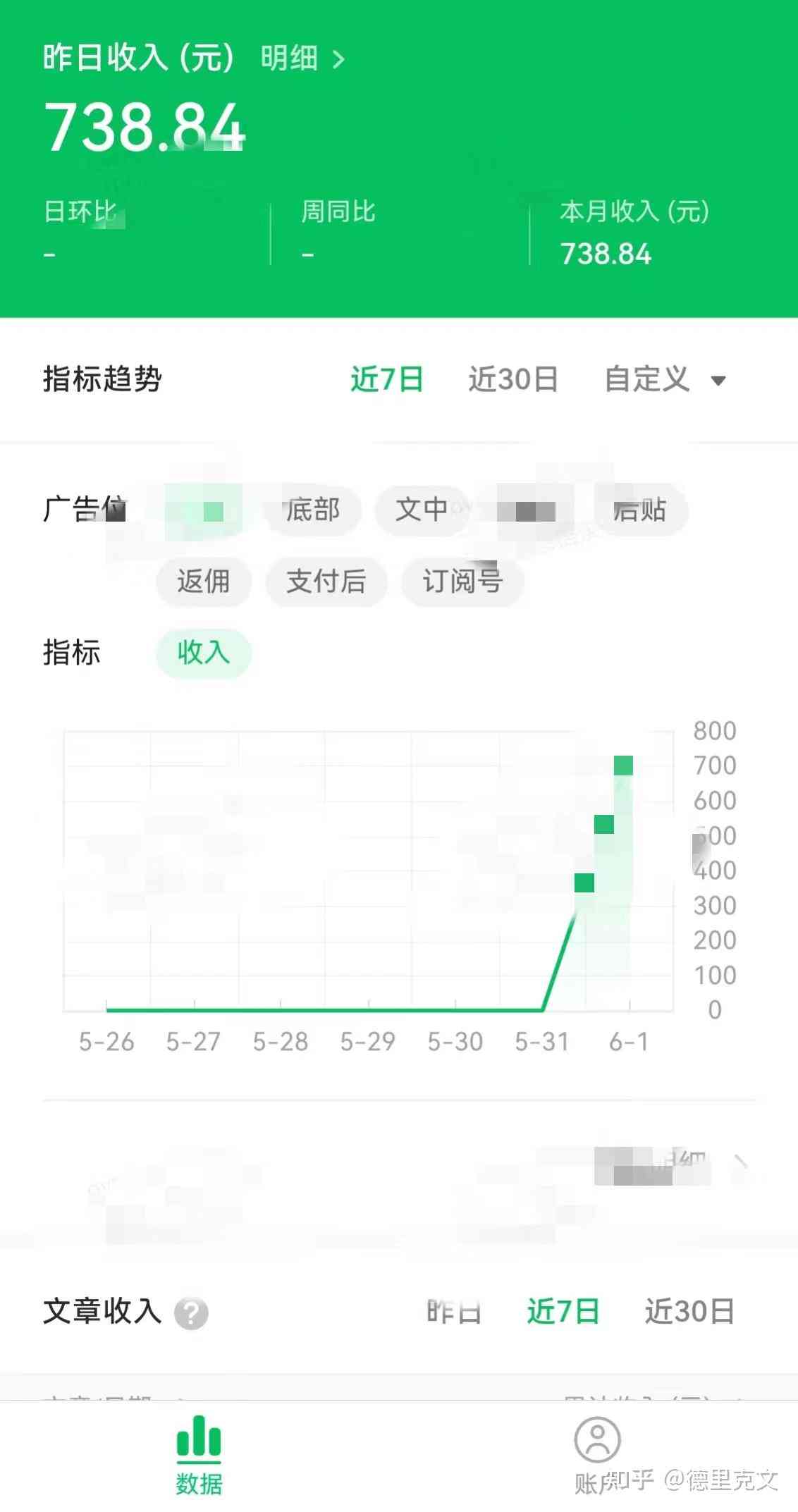 怎么利用AI创作赚钱呢：微信篇——教你利用AI创作实现盈利