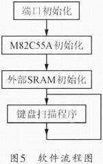 AI写作是什么：起源、定义、原理、软件及应用解析