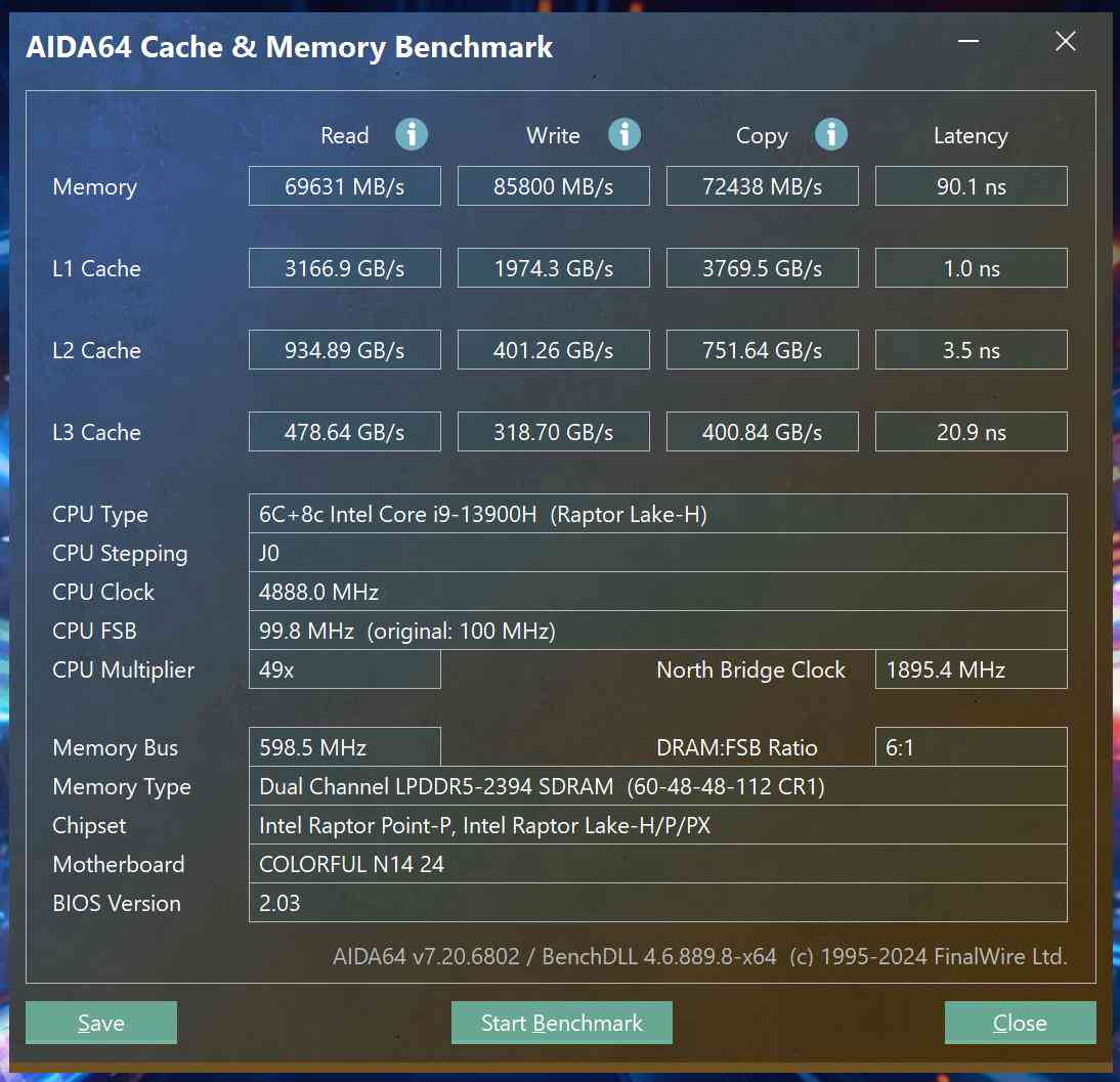 AI营销案例：融合策略、现状发展及AIDA模型实战解析