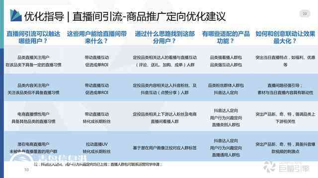 巨量引擎直播间推广引流有效果吗：安全性、最少投资及费用解析