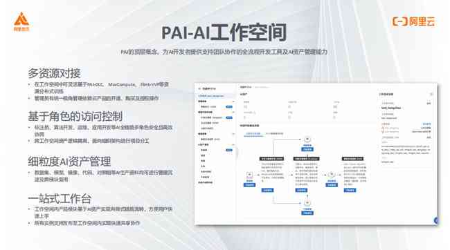 全网精选：探寻最强AI写作工具一站式导航，满足各类写作需求