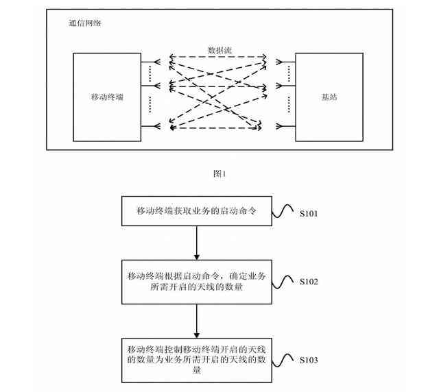 ai写作什么意思：探索其原理、算法及利与弊-ai写作是什么意思