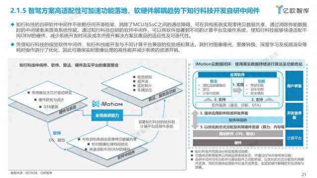 ai智能产品体验报告怎么写：全方位解析智能产品体验设计要点