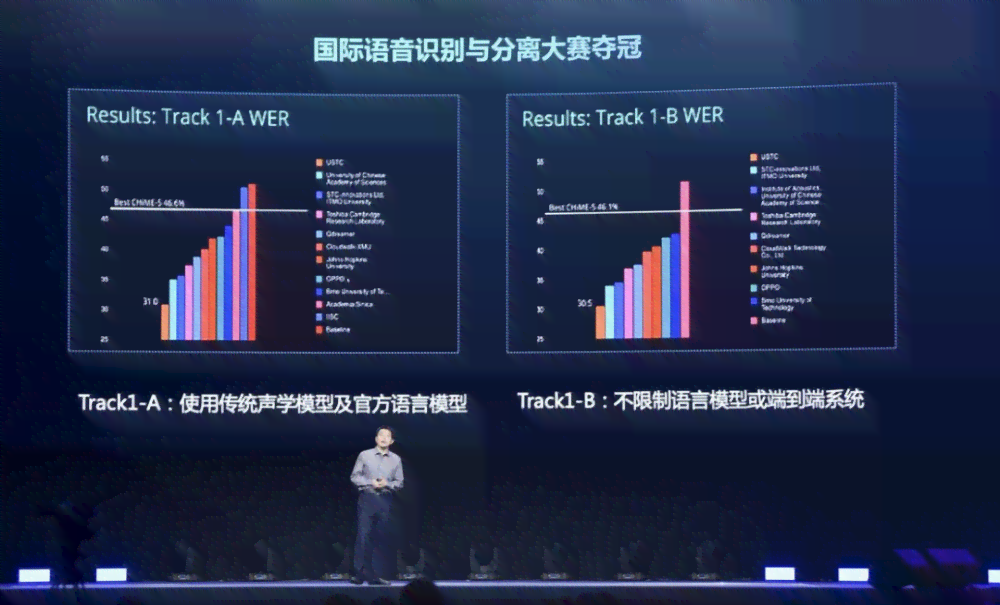 AI创作新篇章：非诚勿扰AI创作者引发广泛关注，揭秘其技术亮点与应用前景