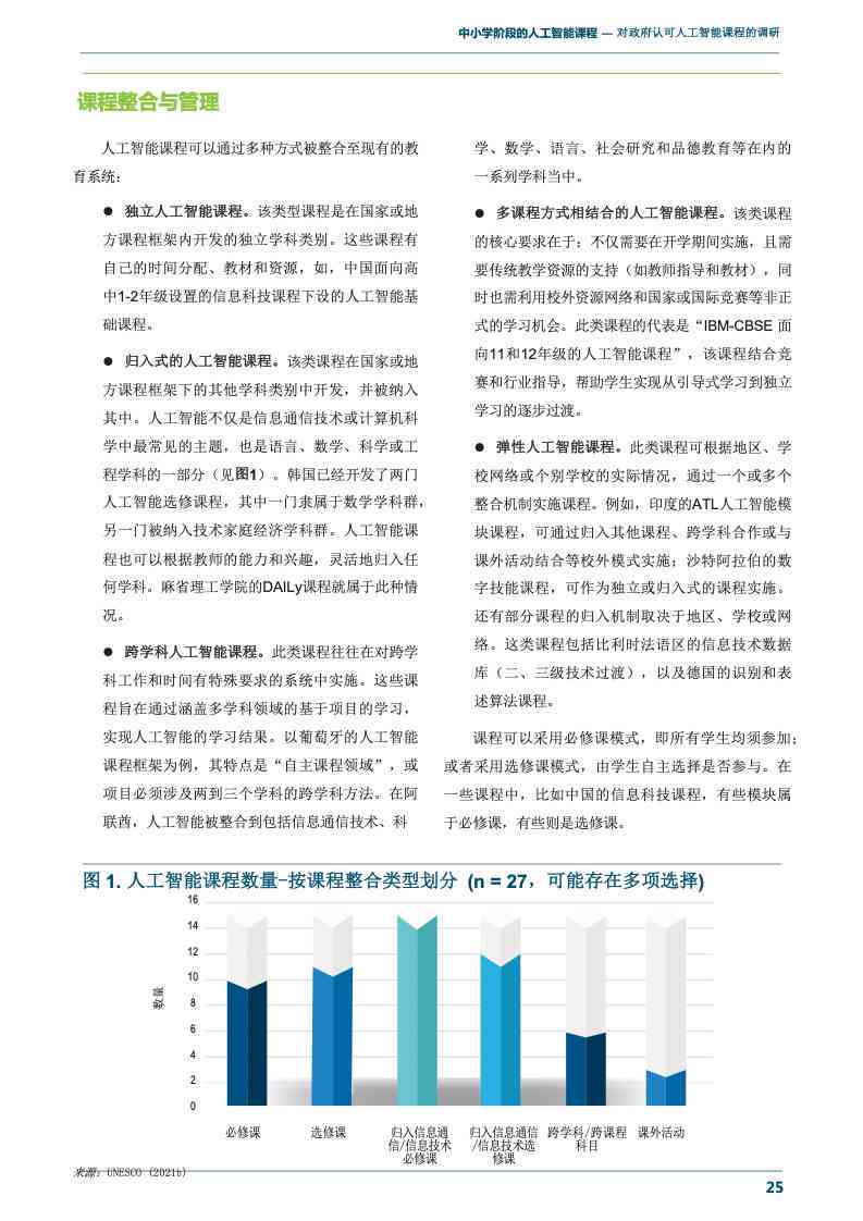 ai人工智能课后报告总结范文：写作技巧与范文大全