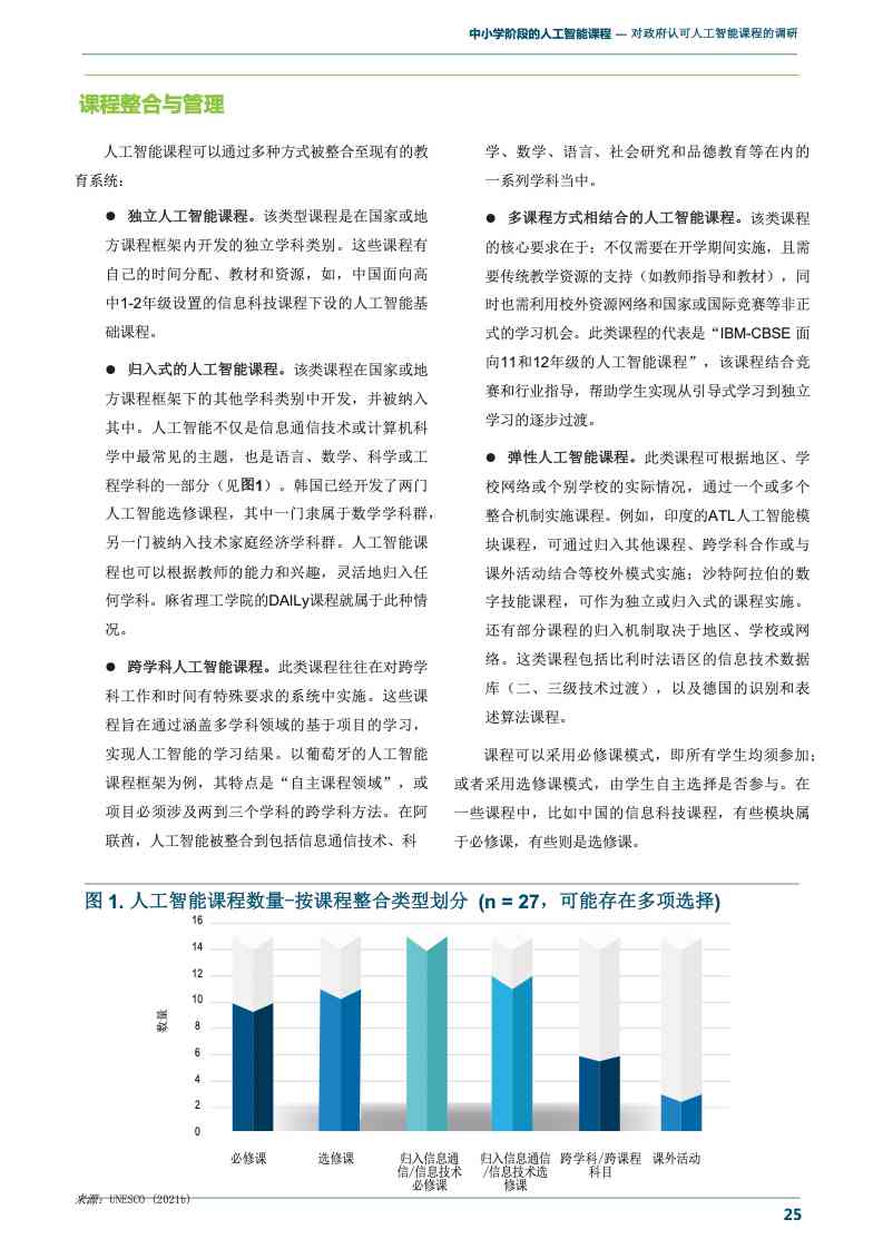 深度解读：人工智能课程学与实践综合报告及未来发展探讨