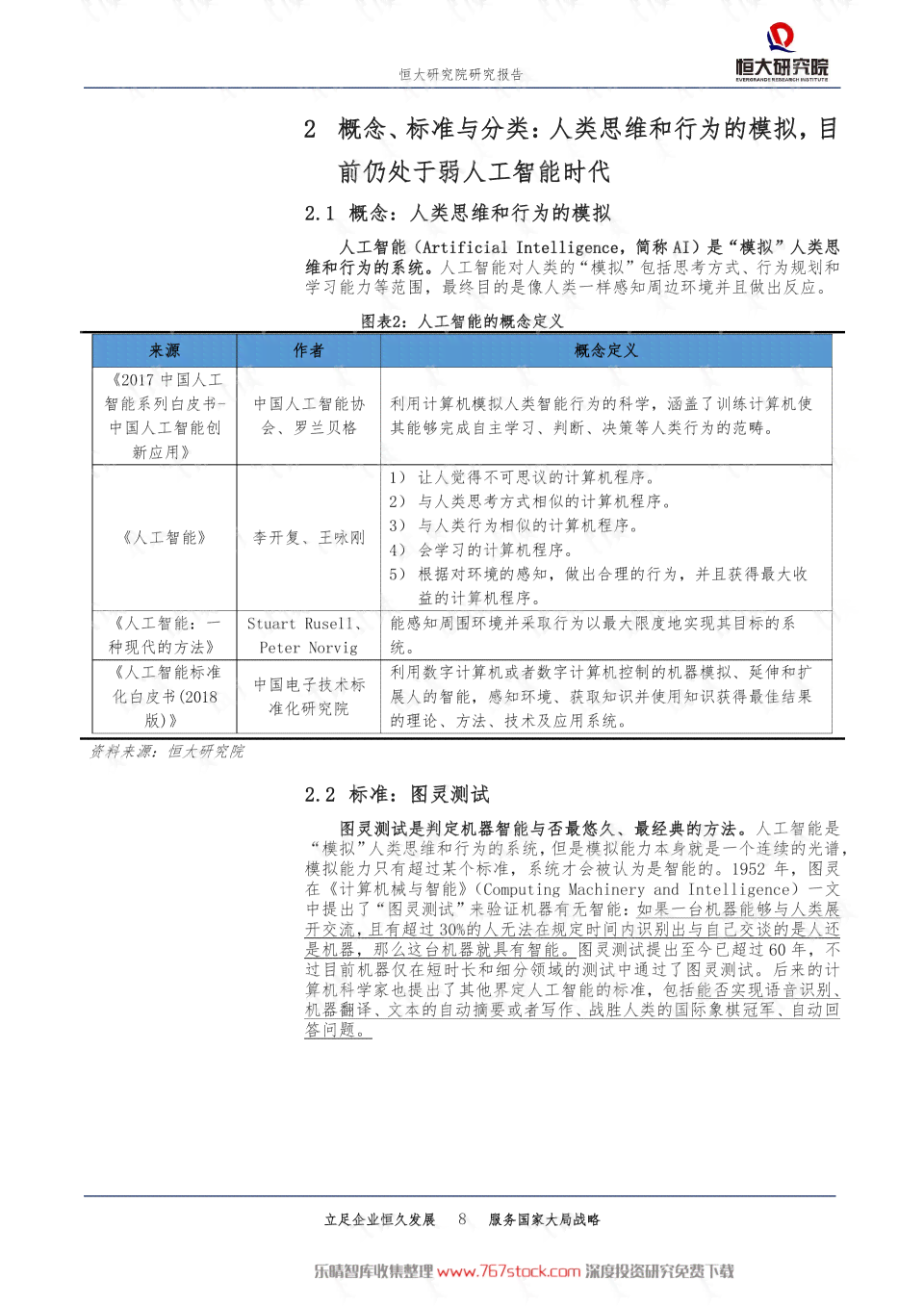 ai人工智能课后报告总结