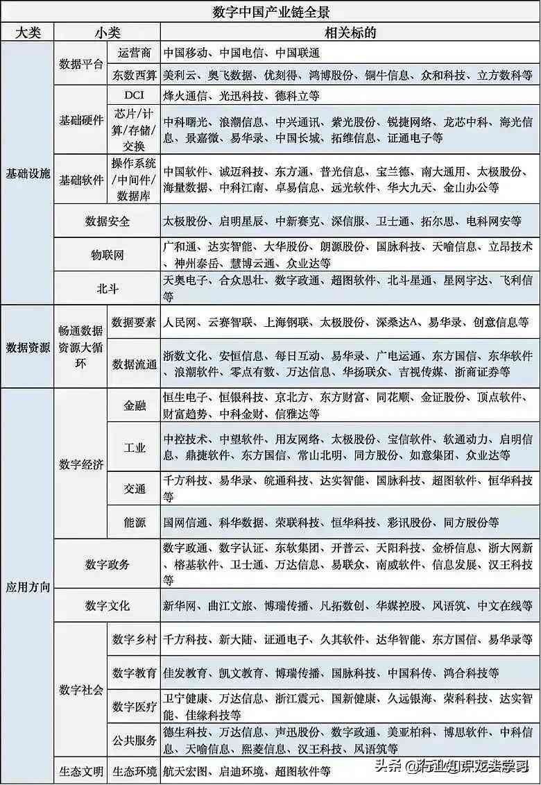 ai热点写文案网站